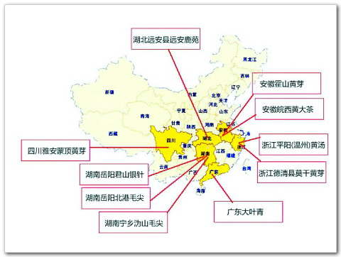 黃茶歷史